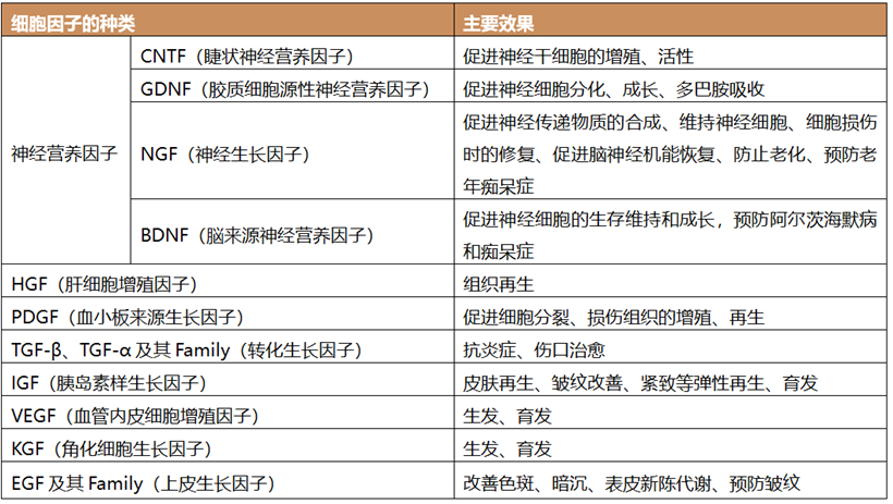 JMT日本干细胞中心-干细胞治疗脑出血、脑梗