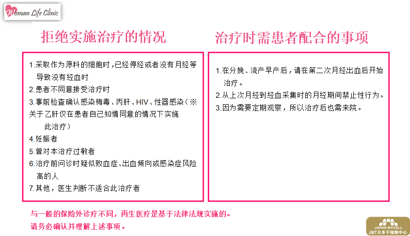 自体经血干细胞治疗卵巢功能问题—日本东京神宫外苑 Woman Life Clinic