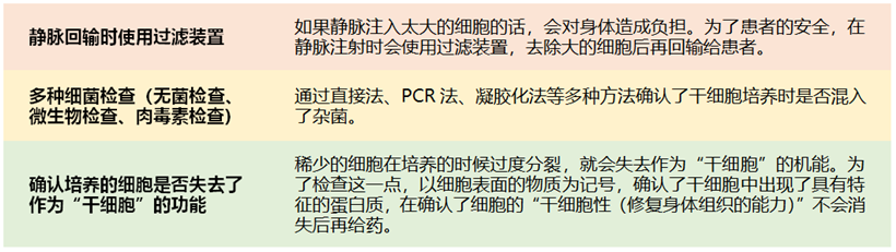 JMT日本干细胞中心-干细胞抗衰老的流程及注意事项