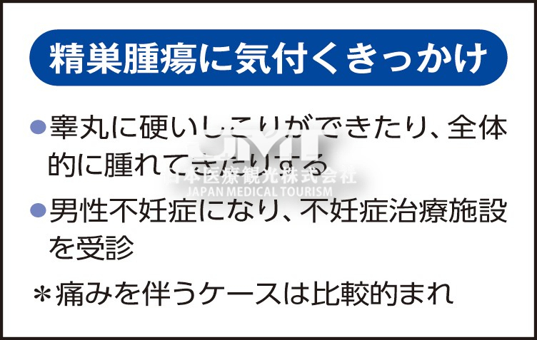 JMT日本干细胞中心-多发于年轻男性的睾丸肿瘤，经治疗8 ~ 9成可治愈